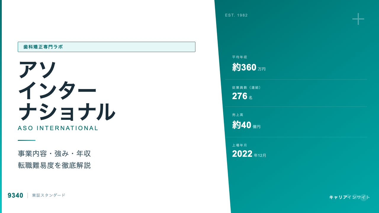 アソインターナショナルってどんな会社?事業内容・強み・年収・転職難易度を徹底解説