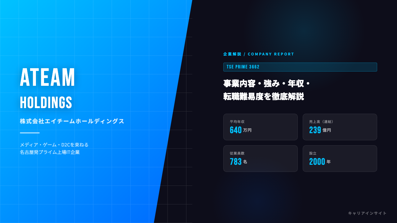 エイチームホールディングスってどんな会社？事業内容・強み・年収・就職・転職難易度を徹底解説