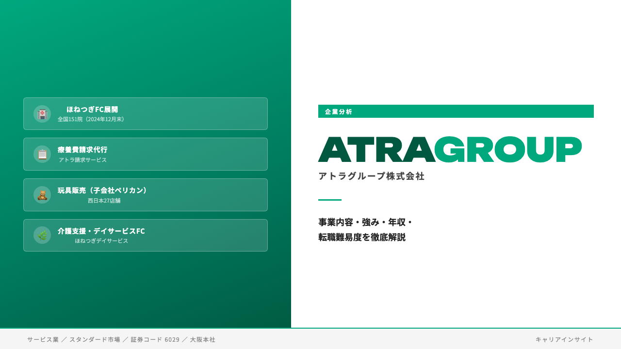 アトラグループってどんな会社?事業内容・強み・年収・転職難易度を徹底解説