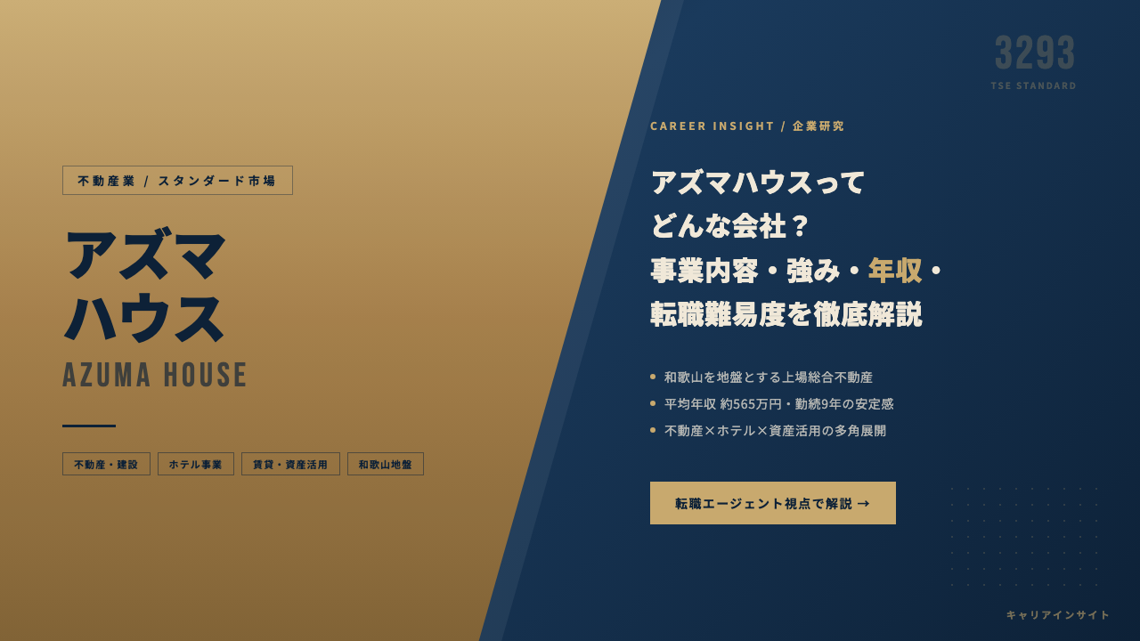 アズマハウスってどんな会社?事業内容・強み・年収・転職難易度を徹底解説