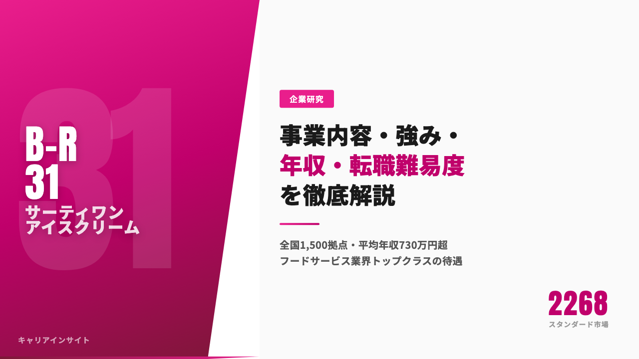 B-R サーティワン アイスクリームってどんな会社?事業内容・強み・年収・転職難易度を徹底解説