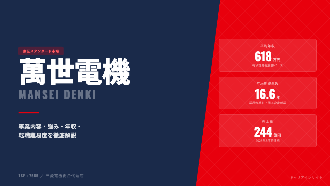萬世電機ってどんな会社?事業内容・強み・年収・転職難易度を徹底解説