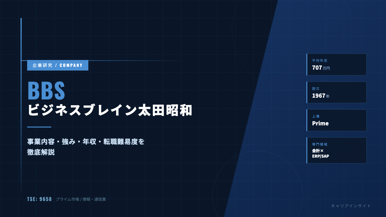 ビジネスブレイン太田昭和ってどんな会社？事業内容・強み・年収・就職・転職難易度を徹底解説
