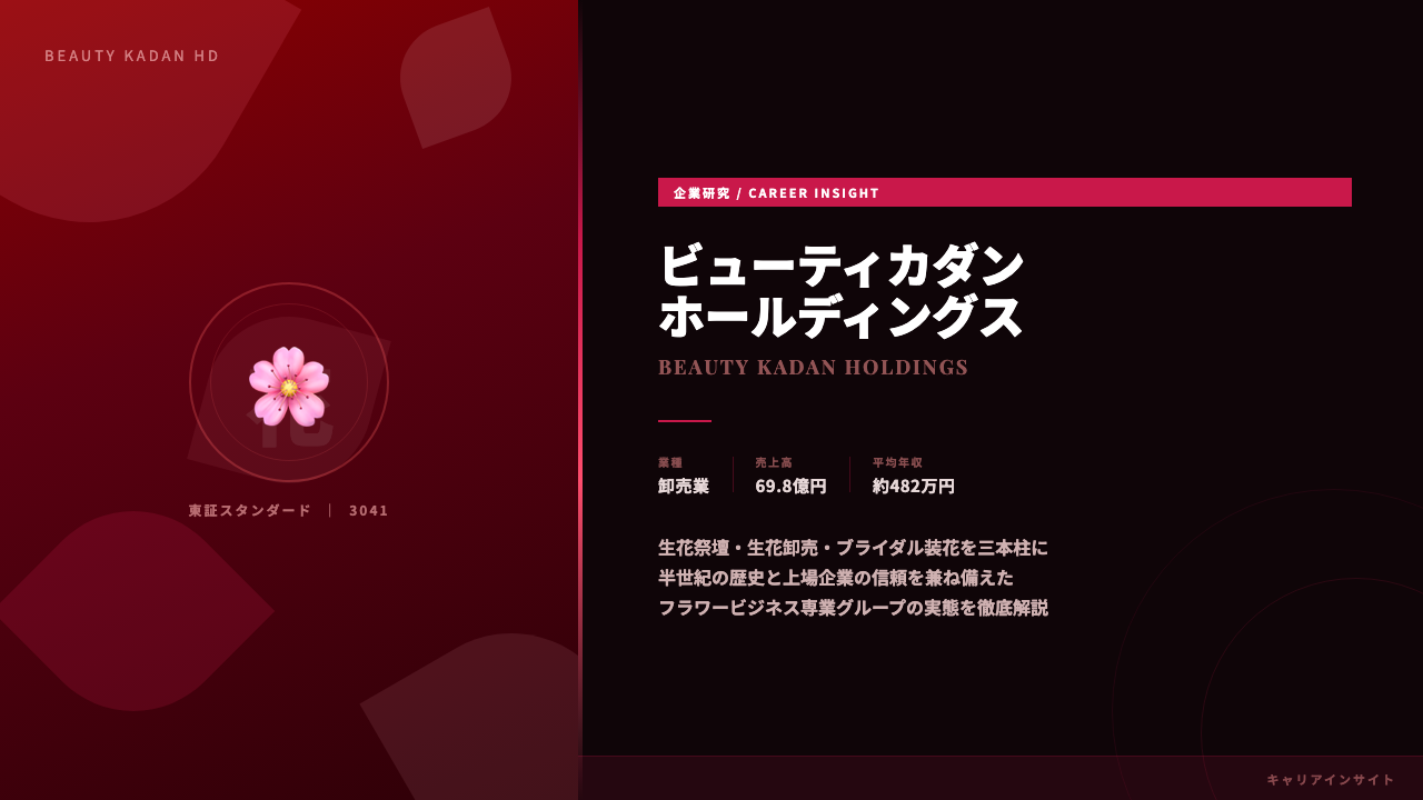 ビューティカダンホールディングスってどんな会社?事業内容・強み・年収・転職難易度を徹底解説
