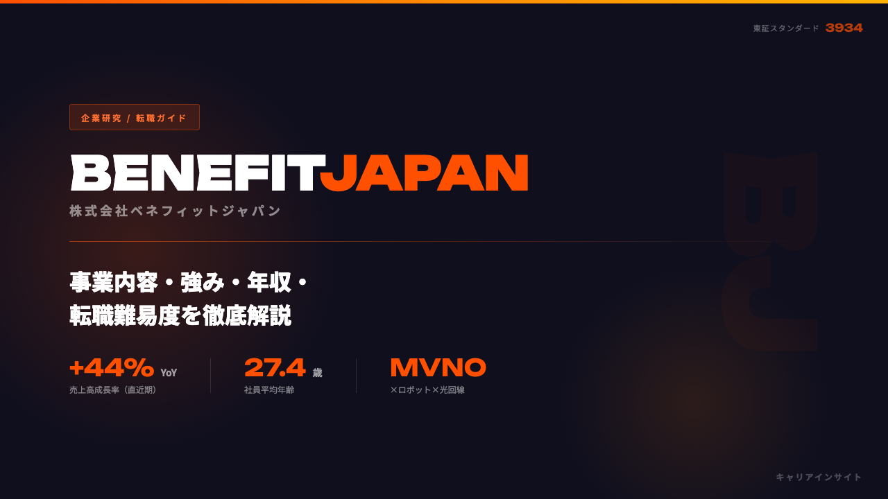 ベネフィットジャパンってどんな会社?事業内容・強み・年収・転職難易度を徹底解説