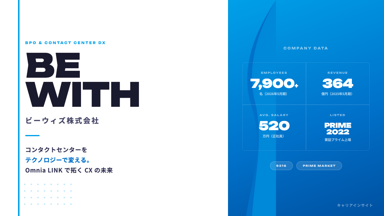ビーウィズってどんな会社？事業内容・強み・年収・就職・転職難易度を徹底解説