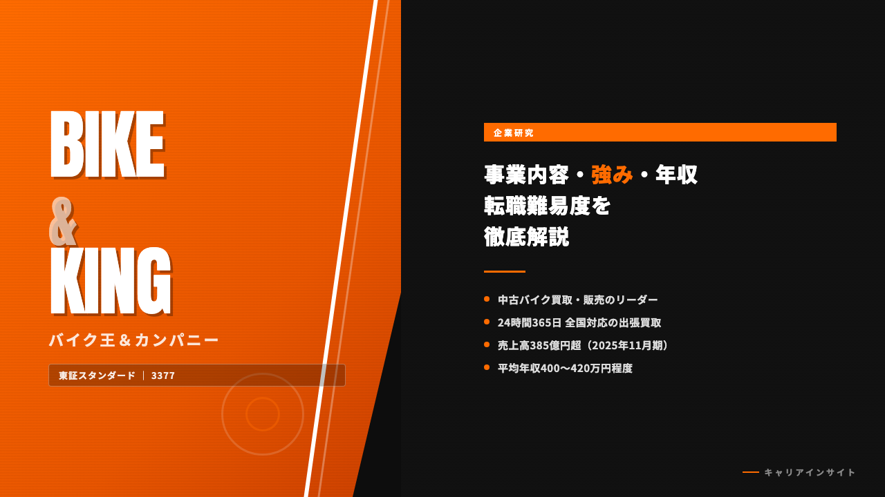 バイク王&カンパニーってどんな会社?事業内容・強み・年収・転職難易度を徹底解説