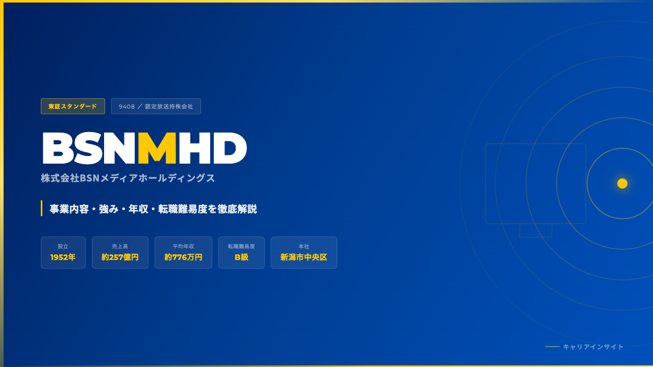 BSNメディアホールディングスってどんな会社?事業内容・強み・年収・転職難易度を徹底解説
