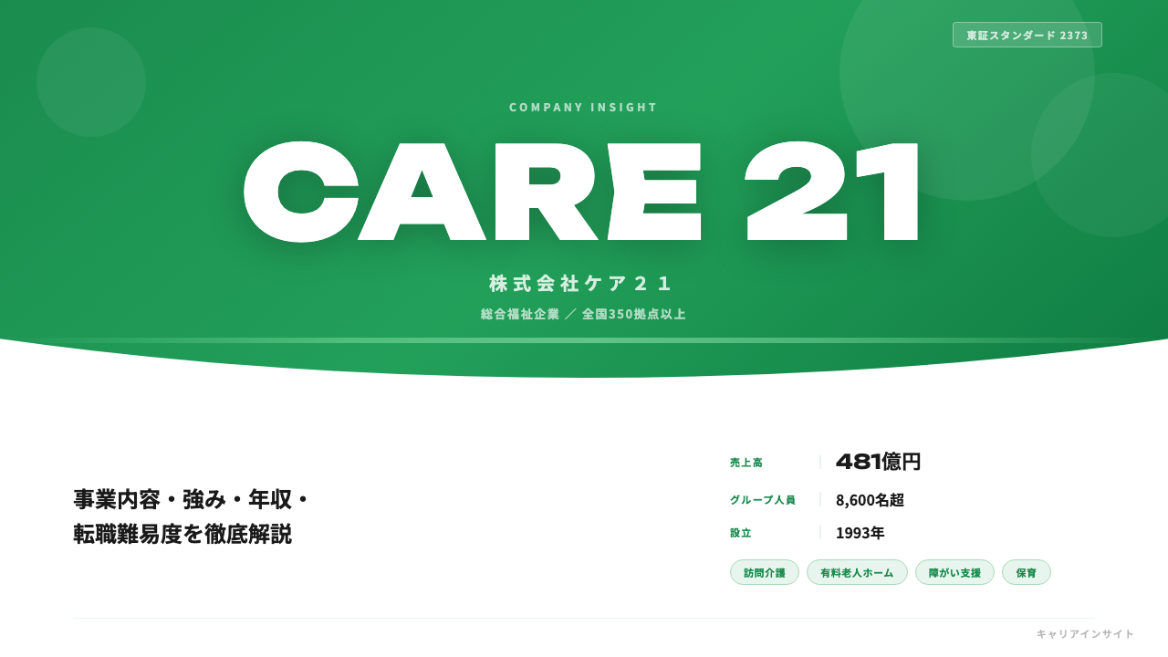ケア21ってどんな会社?事業内容・強み・年収・転職難易度を徹底解説