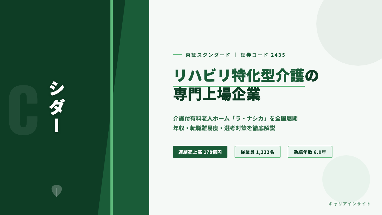 シダーってどんな会社?事業内容・強み・年収・転職難易度を徹底解説