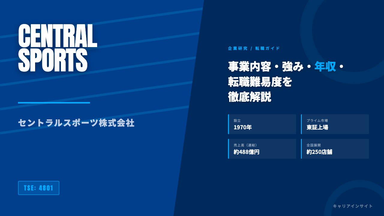 セントラルスポーツってどんな会社？事業内容・強み・年収・就職・転職難易度を徹底解説