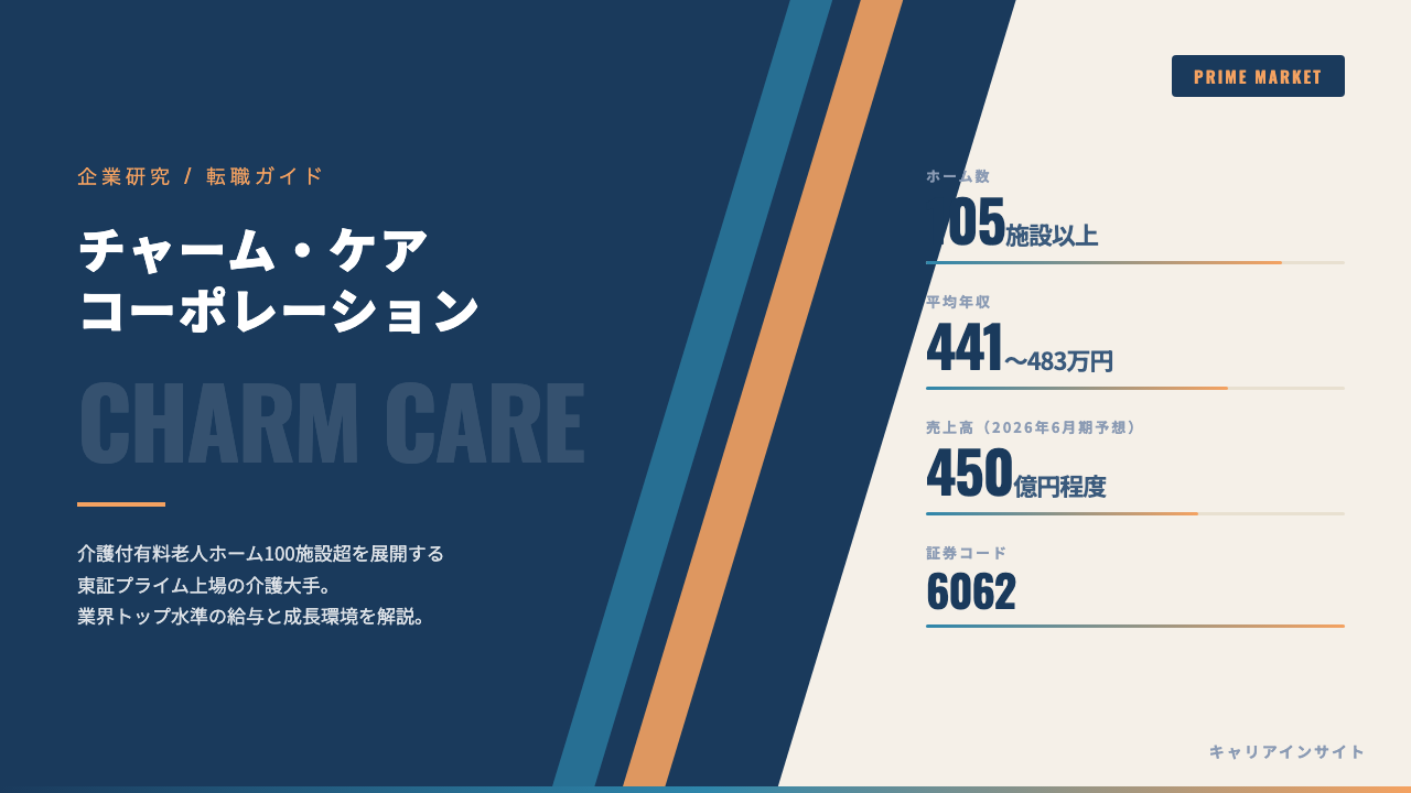 チャーム・ケア・コーポレーションってどんな会社？事業内容・強み・年収・就職・転職難易度を徹底解説