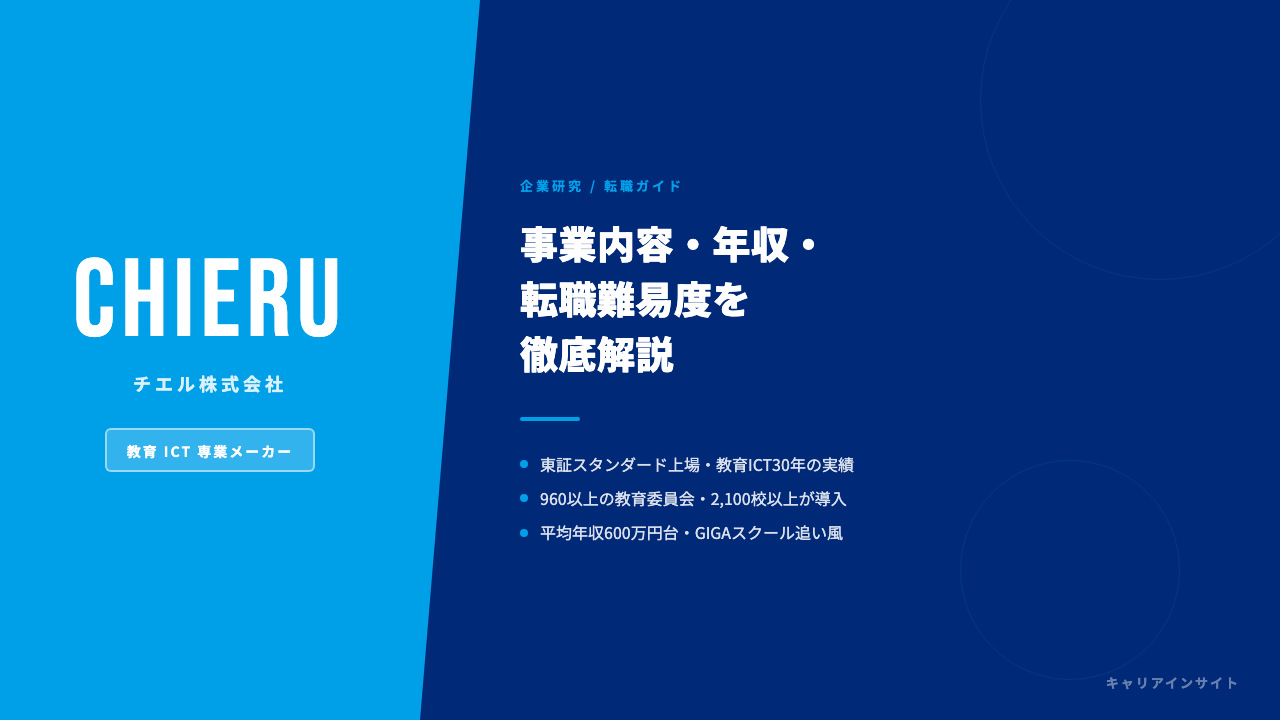 チエルってどんな会社?事業内容・強み・年収・転職難易度を徹底解説