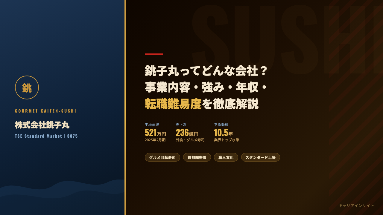 銚子丸ってどんな会社?事業内容・強み・年収・転職難易度を徹底解説