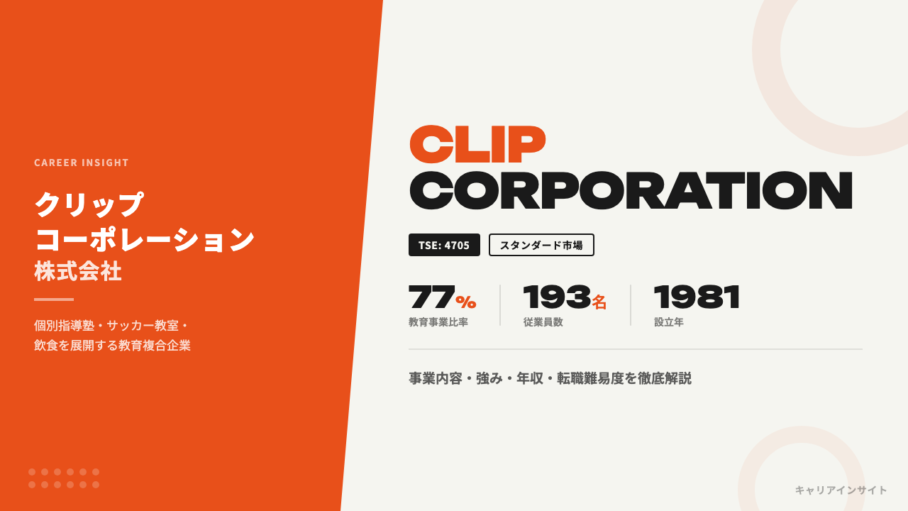 クリップコーポレーションってどんな会社?事業内容・強み・年収・転職難易度を徹底解説
