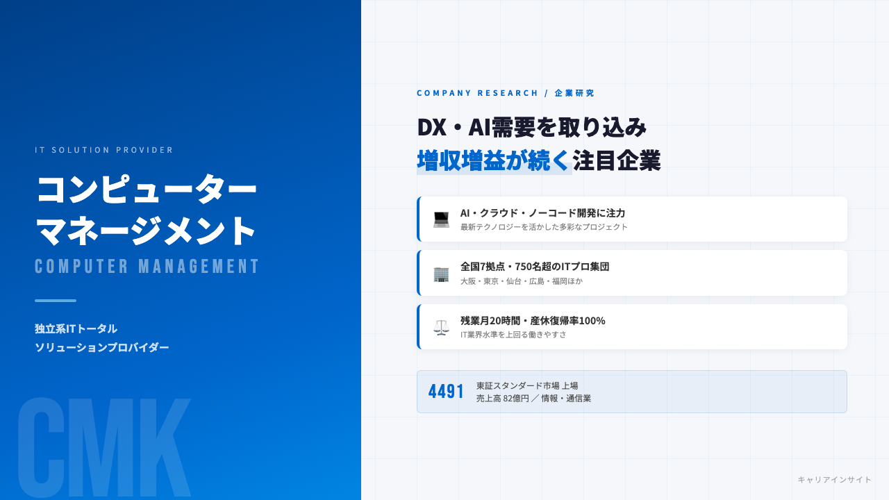コンピューターマネージメントってどんな会社?事業内容・強み・年収・転職難易度を徹底解説