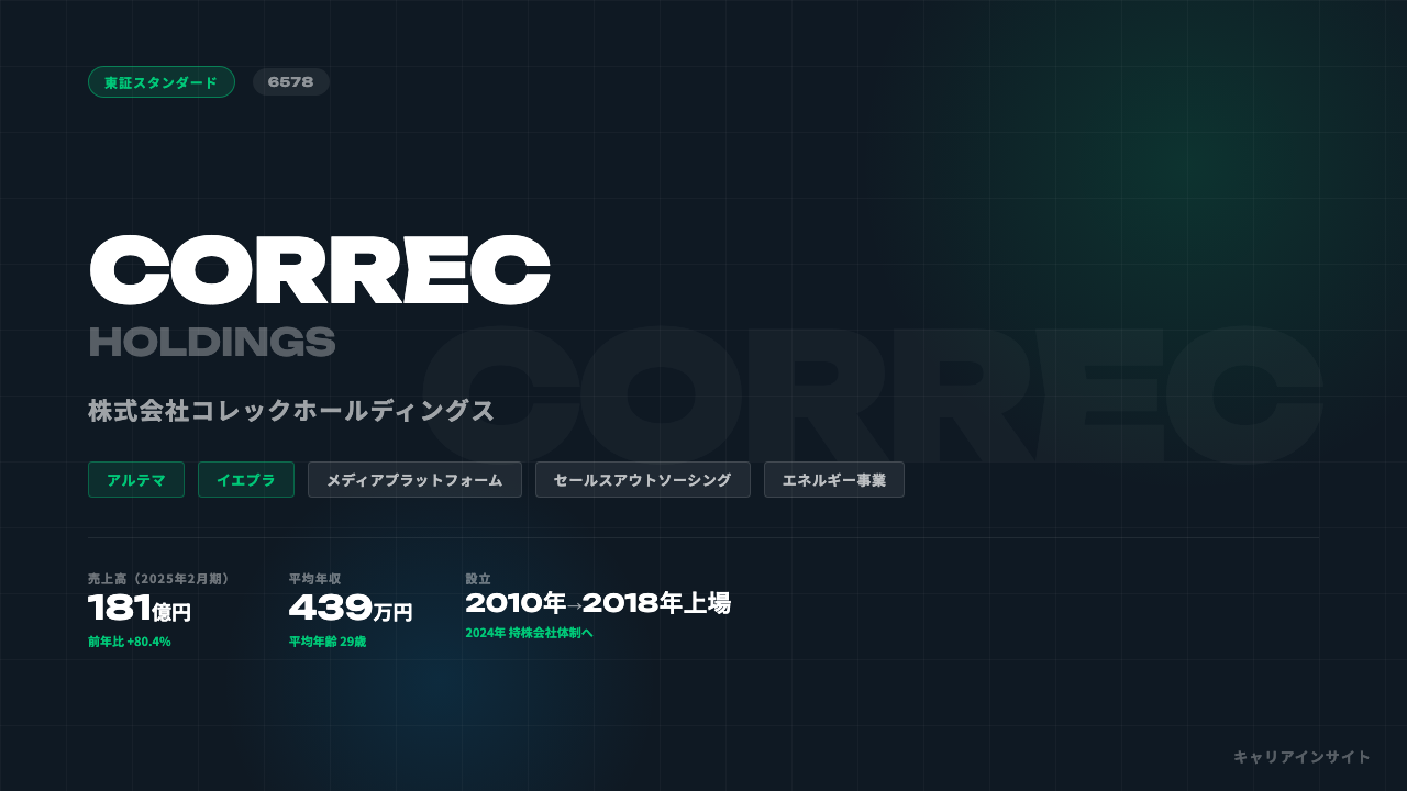 コレックホールディングスってどんな会社?事業内容・強み・年収・転職難易度を徹底解説