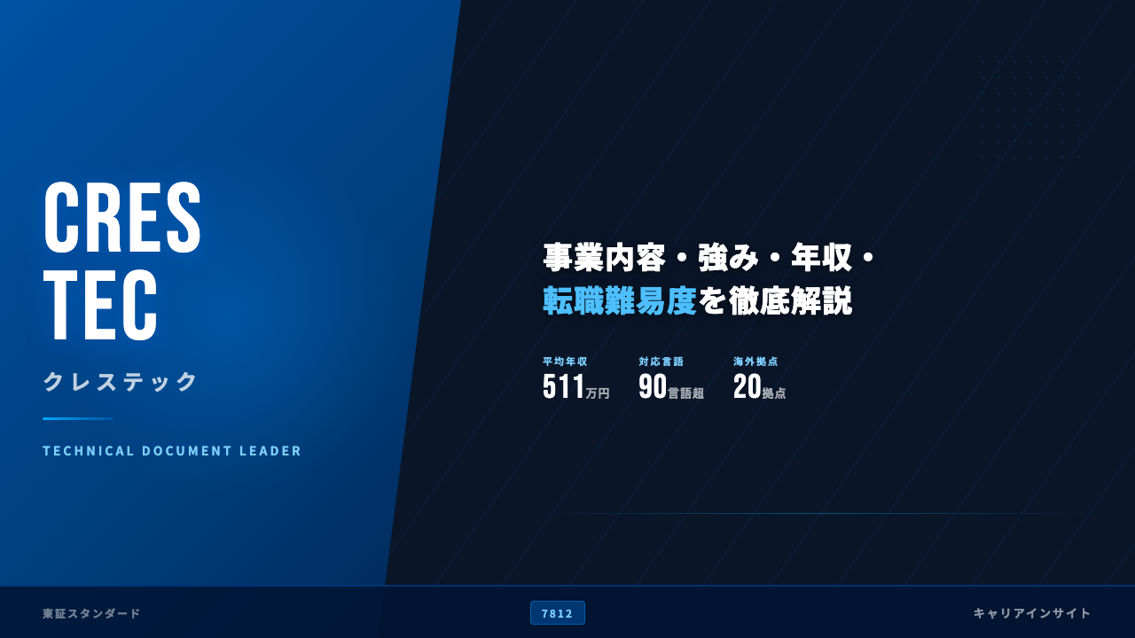 クレステックってどんな会社?事業内容・強み・年収・転職難易度を徹底解説