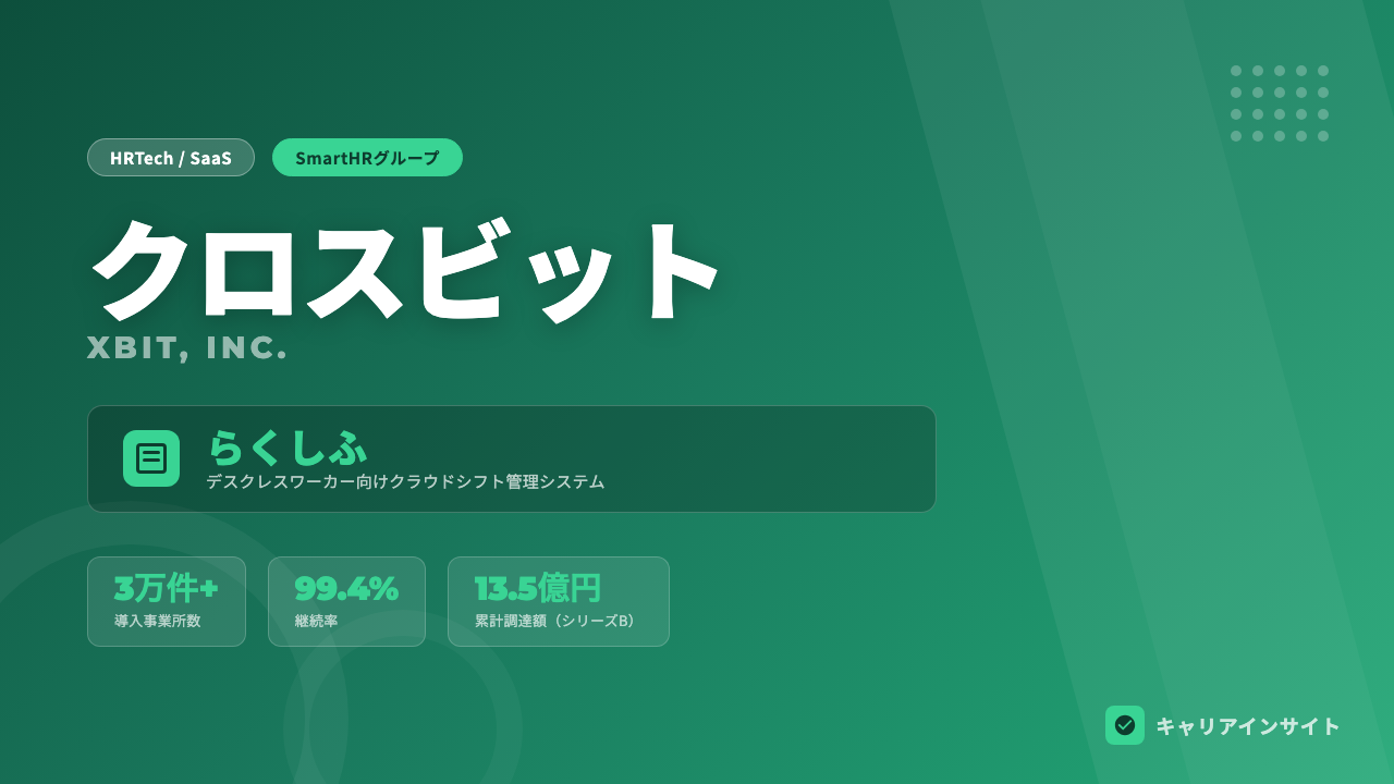 クロスビットってどんな会社?事業内容・強み・年収・就職・転職難易度を徹底解説