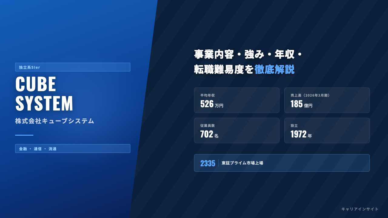 キューブシステムってどんな会社？事業内容・強み・年収・就職・転職難易度を徹底解説