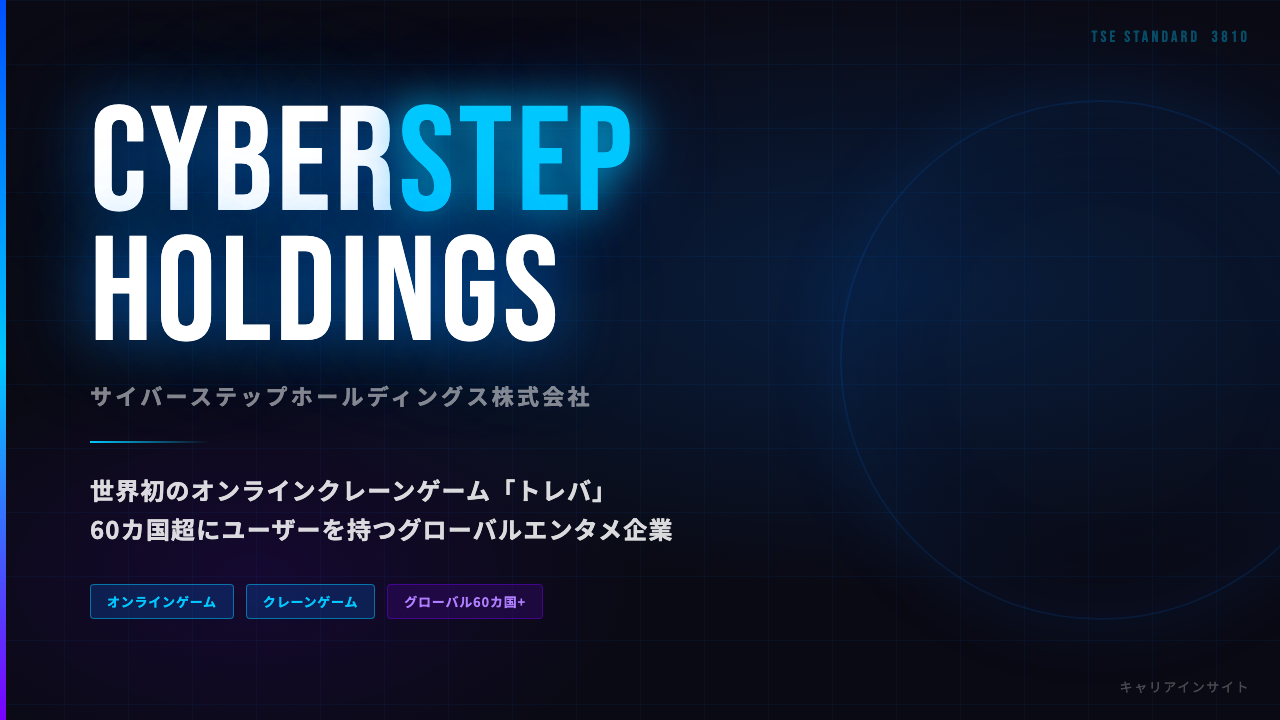 サイバーステップホールディングスってどんな会社?事業内容・強み・年収・転職難易度を徹底解説