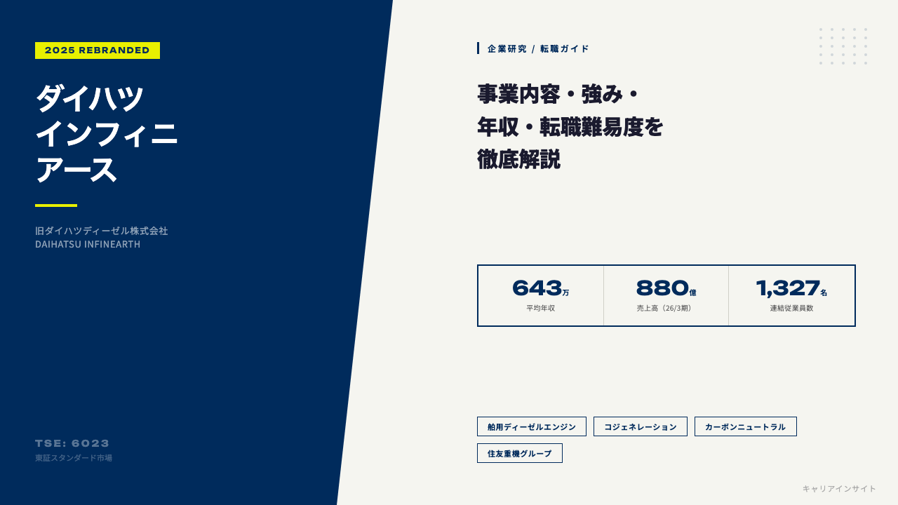 ダイハツインフィニアースってどんな会社?事業内容・強み・年収・転職難易度を徹底解説