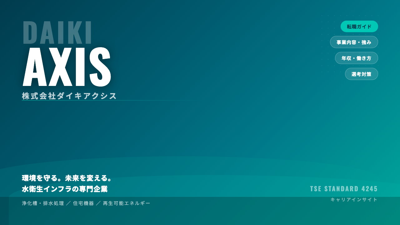 ダイキアクシスってどんな会社?事業内容・強み・年収・転職難易度を徹底解説