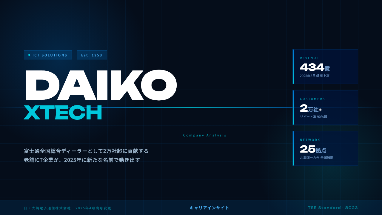 DAIKO XTECHってどんな会社?事業内容・強み・年収・転職難易度を徹底解説
