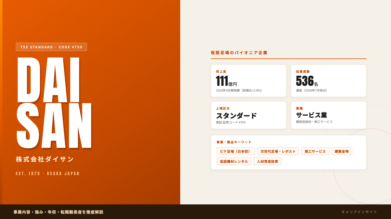 ダイサンってどんな会社?事業内容・強み・年収・転職難易度を徹底解説