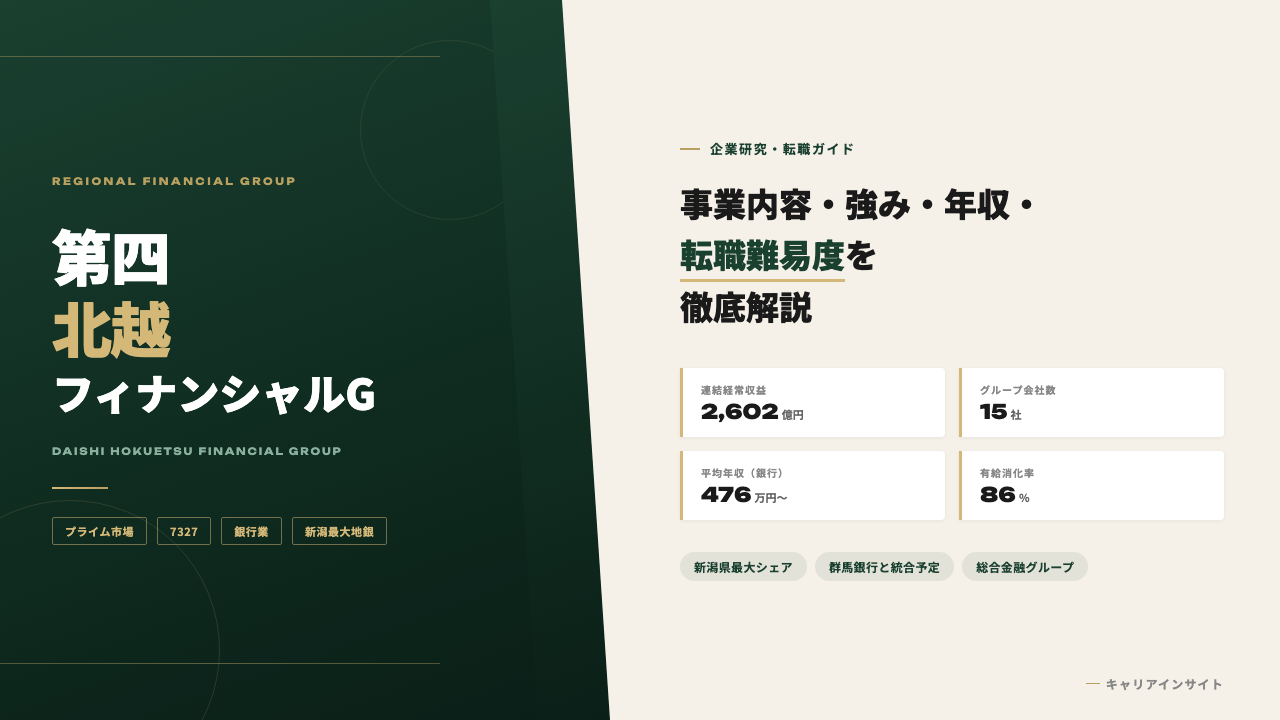 第四北越フィナンシャルグループってどんな会社？事業内容・強み・年収・就職・転職難易度を徹底解説