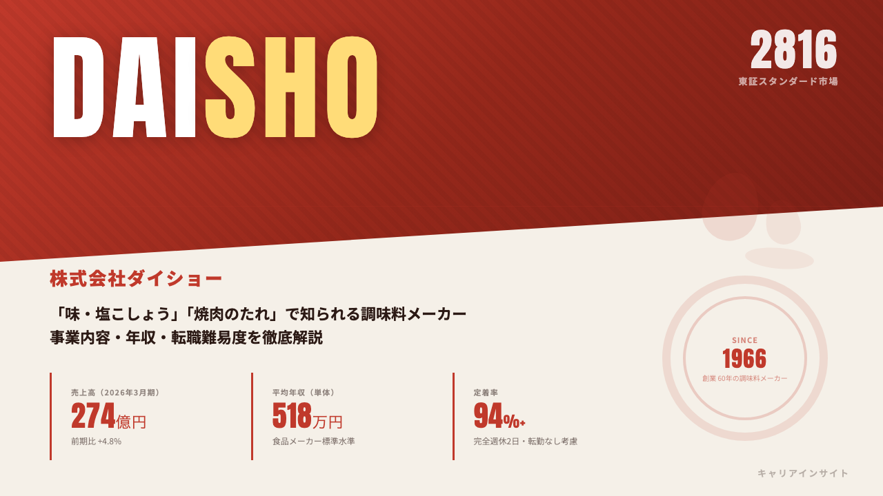 ダイショーってどんな会社?事業内容・強み・年収・転職難易度を徹底解説