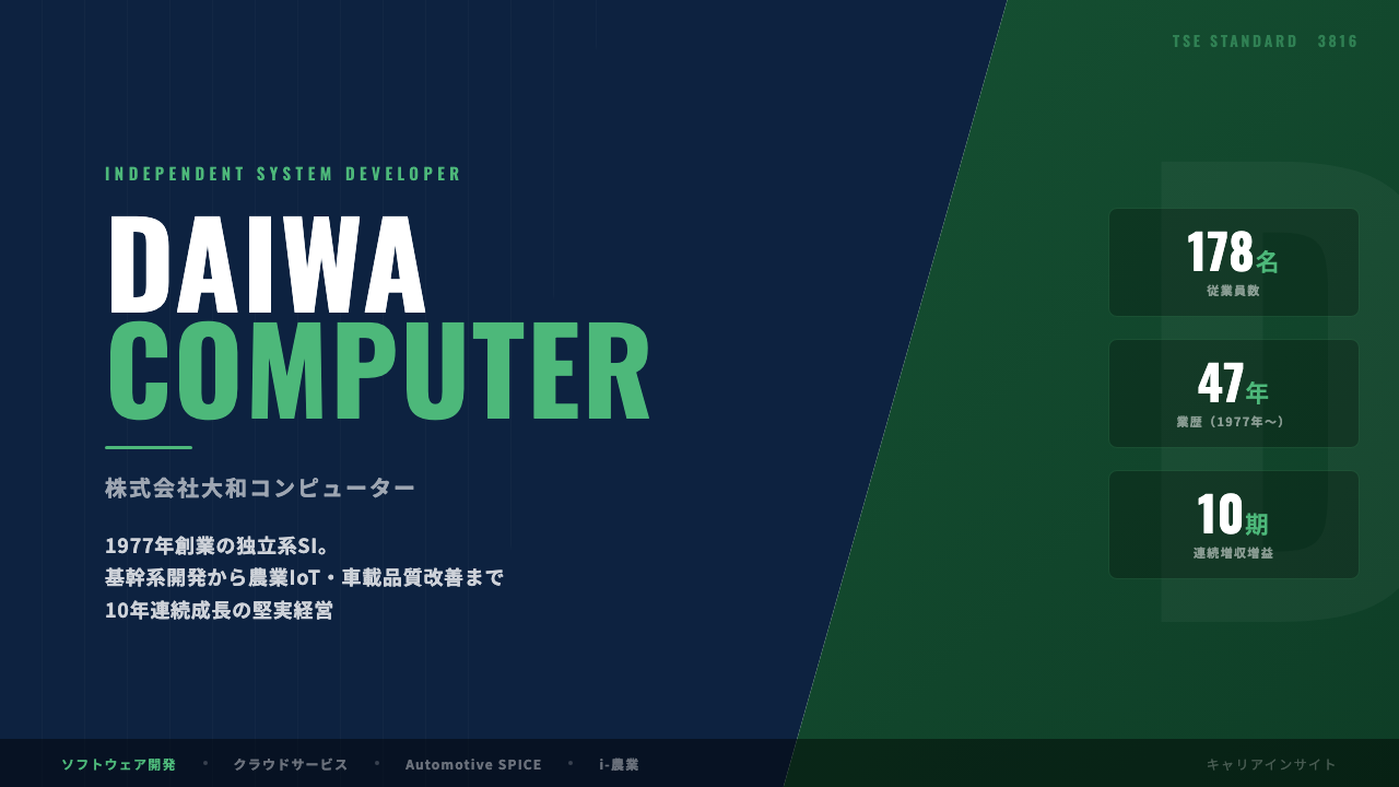 大和コンピューターってどんな会社?事業内容・強み・年収・転職難易度を徹底解説