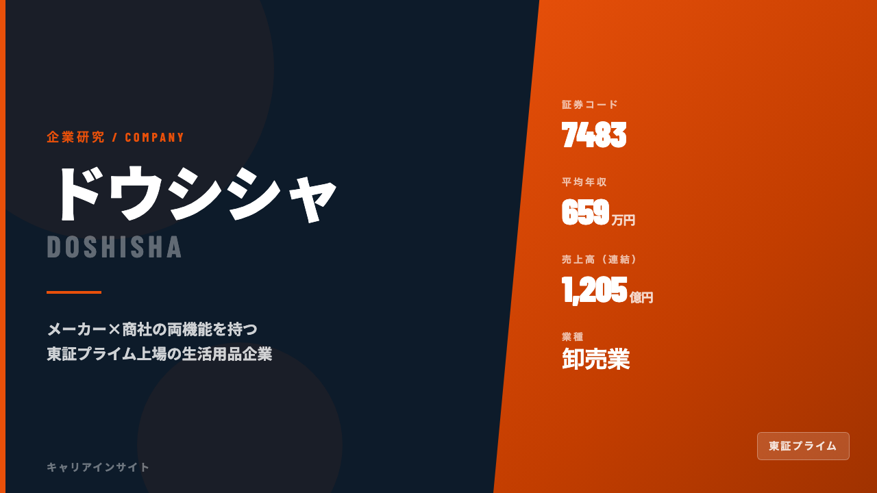 ドウシシャってどんな会社？事業内容・強み・年収・就職・転職難易度を徹底解説
