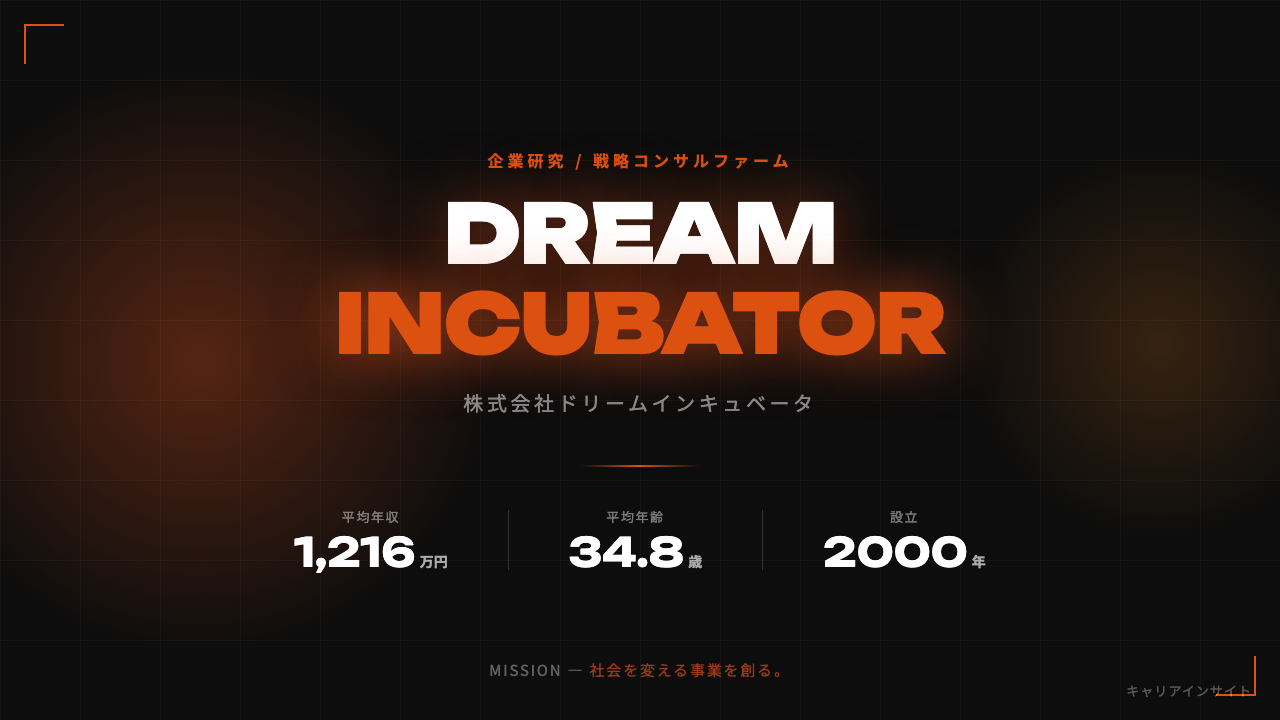 ドリームインキュベータってどんな会社？事業内容・強み・年収・就職・転職難易度を徹底解説