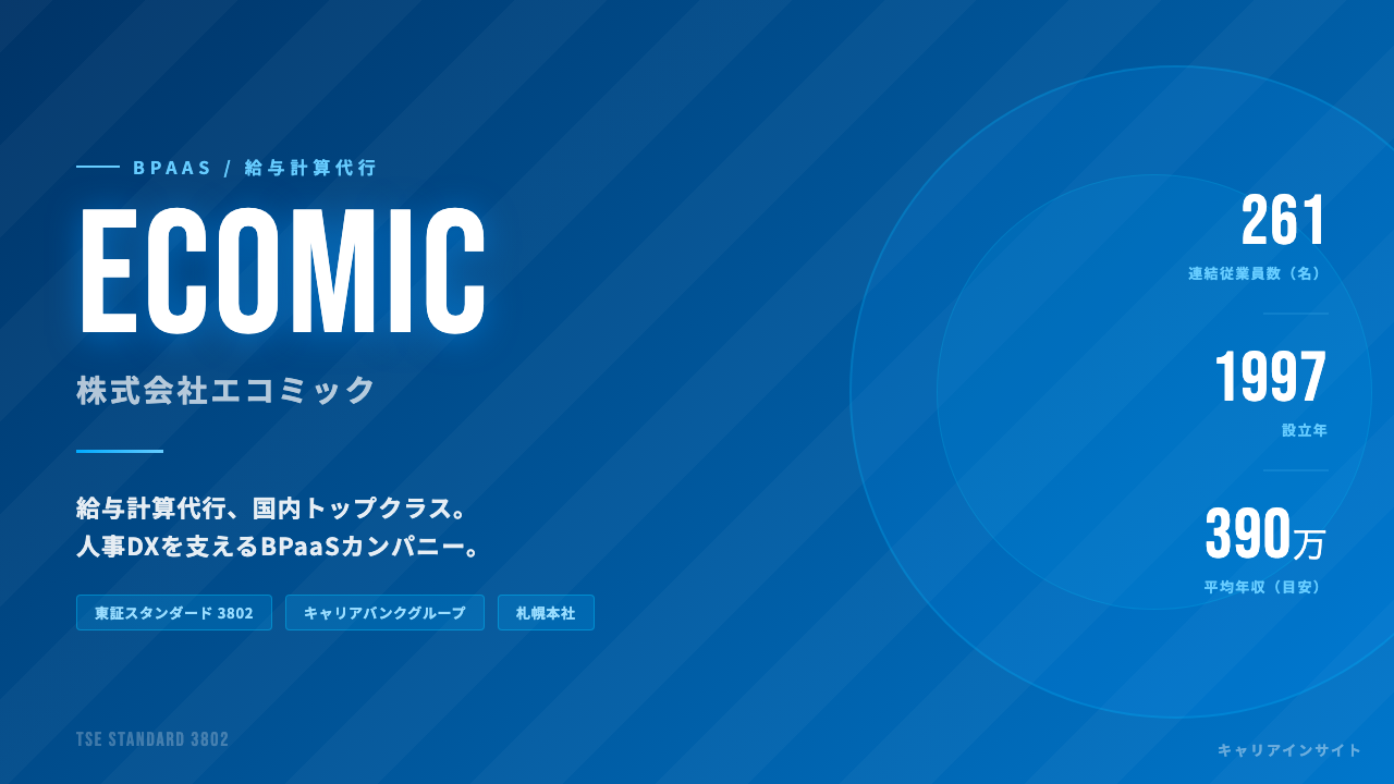 エコミックってどんな会社?事業内容・強み・年収・転職難易度を徹底解説
