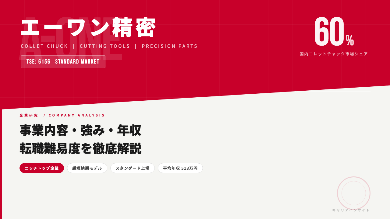 エーワン精密ってどんな会社?事業内容・強み・年収・転職難易度を徹底解説
