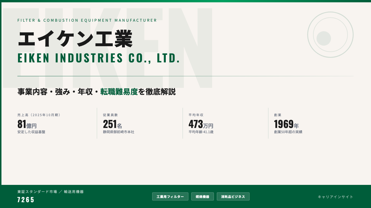 エイケン工業ってどんな会社?事業内容・強み・年収・転職難易度を徹底解説