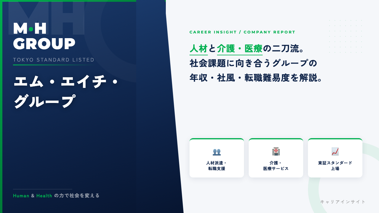 エム・エイチ・グループってどんな会社?事業内容・強み・年収・転職難易度を徹底解説