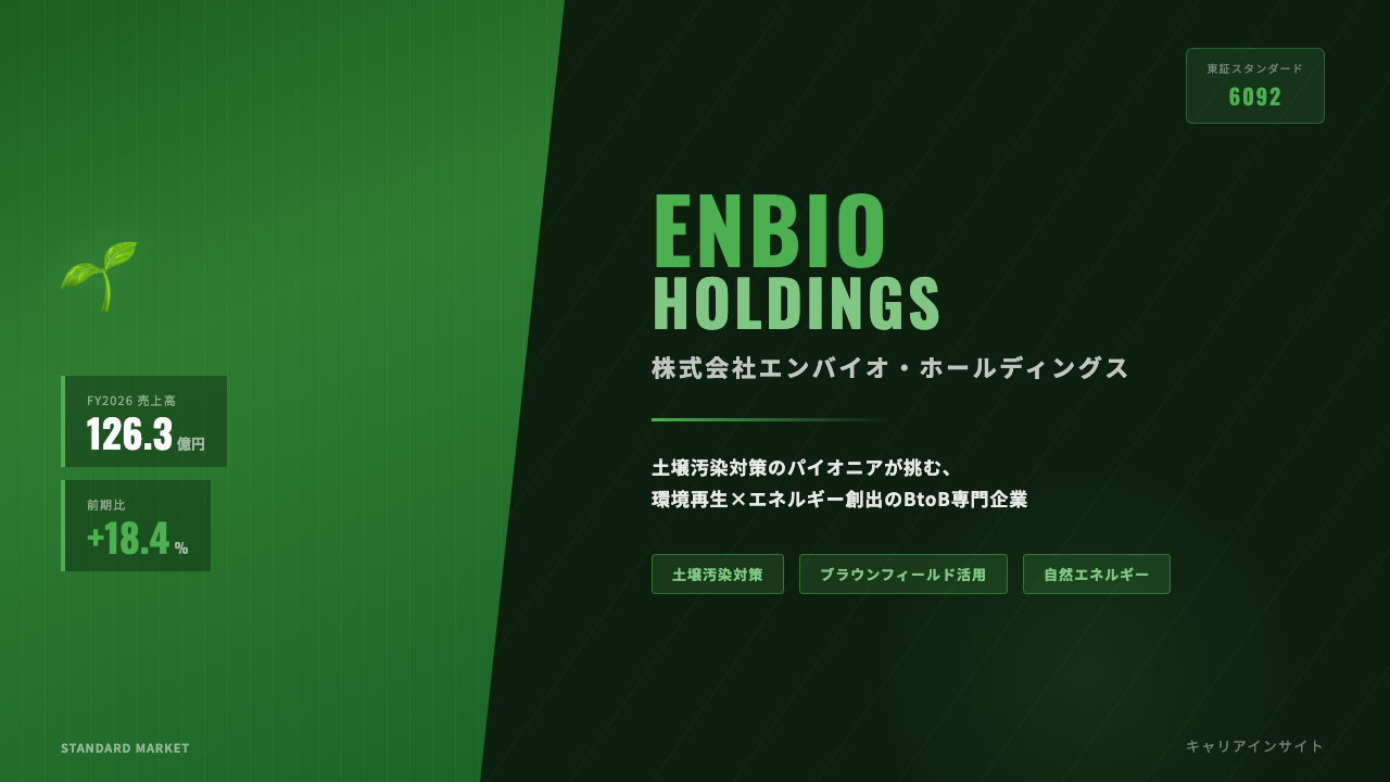 エンバイオ・ホールディングスってどんな会社?事業内容・強み・年収・転職難易度を徹底解説