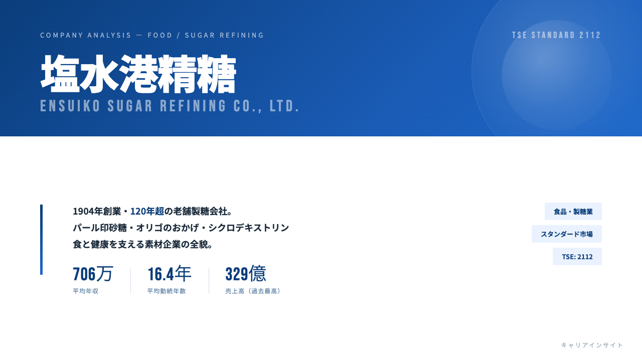 塩水港精糖ってどんな会社?事業内容・強み・年収・転職難易度を徹底解説