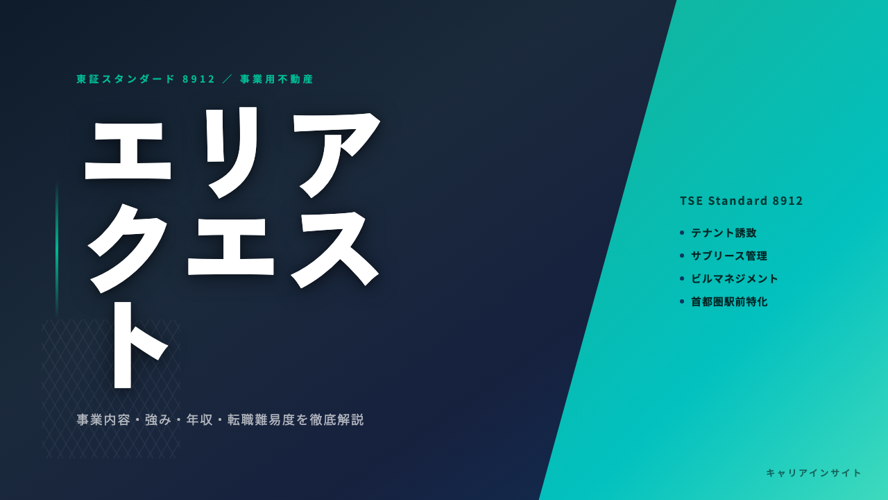 エリアクエストってどんな会社?事業内容・強み・年収・転職難易度を徹底解説
