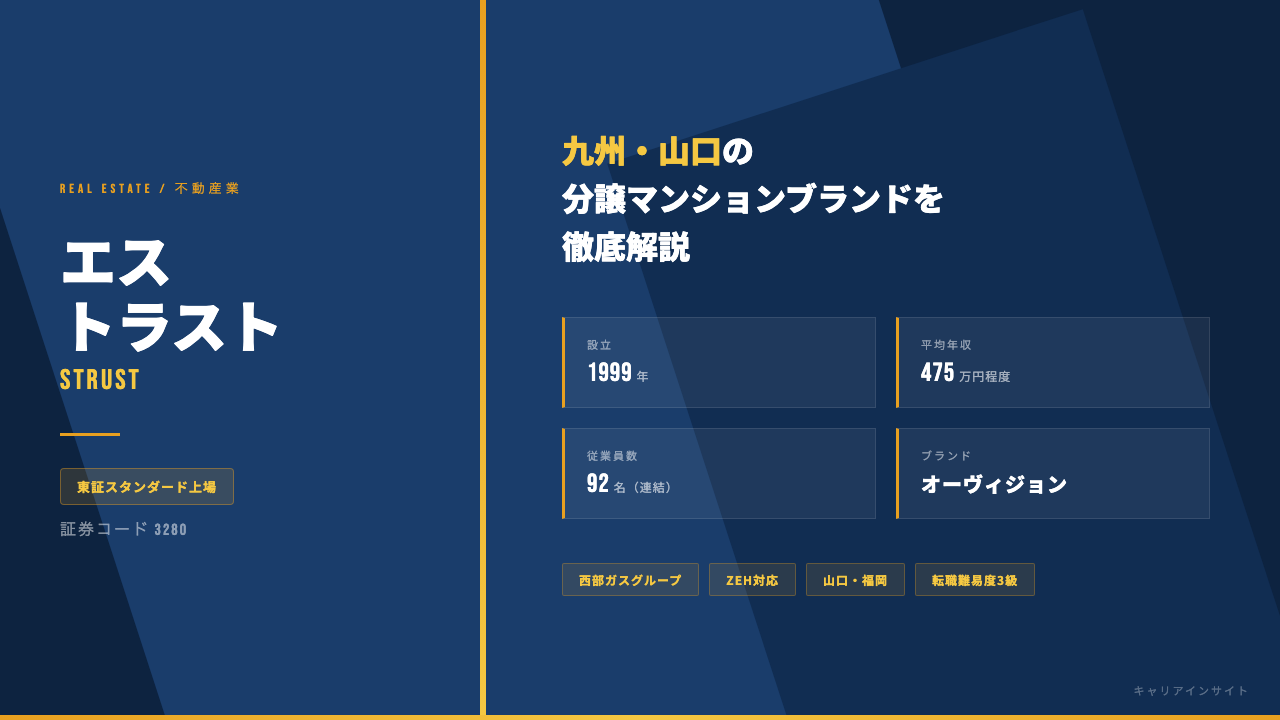 エストラストってどんな会社?事業内容・強み・年収・転職難易度を徹底解説