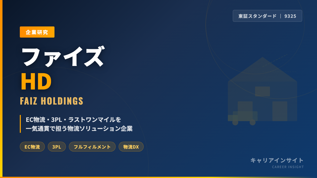 ファイズホールディングスってどんな会社?事業内容・強み・年収・転職難易度を徹底解説