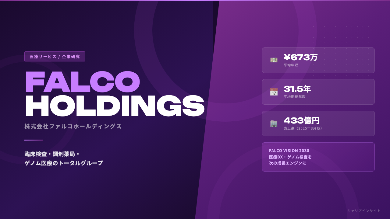 ファルコホールディングスってどんな会社?事業内容・強み・年収・転職難易度を徹底解説
