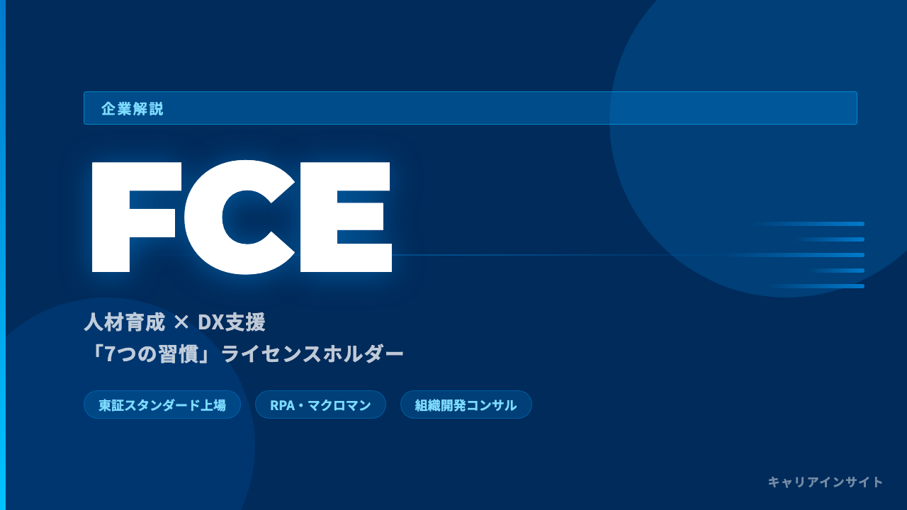FCEってどんな会社?事業内容・強み・年収・転職難易度を徹底解説