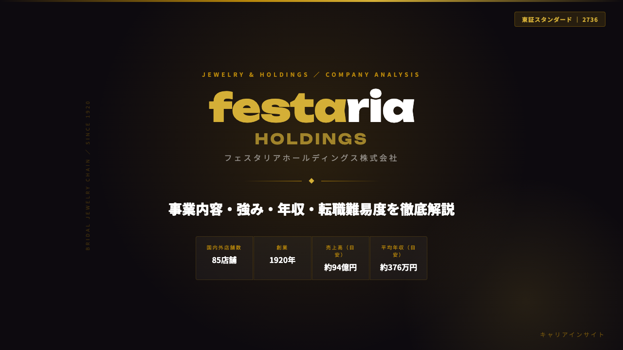 フェスタリアホールディングスってどんな会社?事業内容・強み・年収・転職難易度を徹底解説