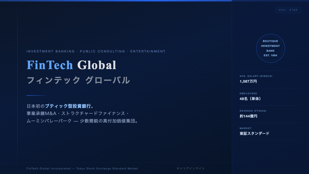 フィンテック グローバル株式会社ってどんな会社?事業内容・強み・年収・転職難易度を徹底解説