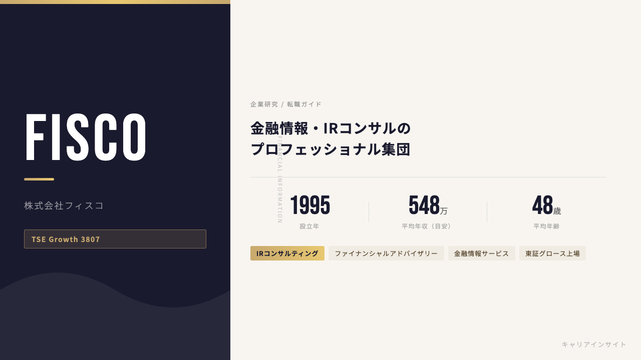 フィスコってどんな会社?事業内容・強み・年収・就職・転職難易度を徹底解説