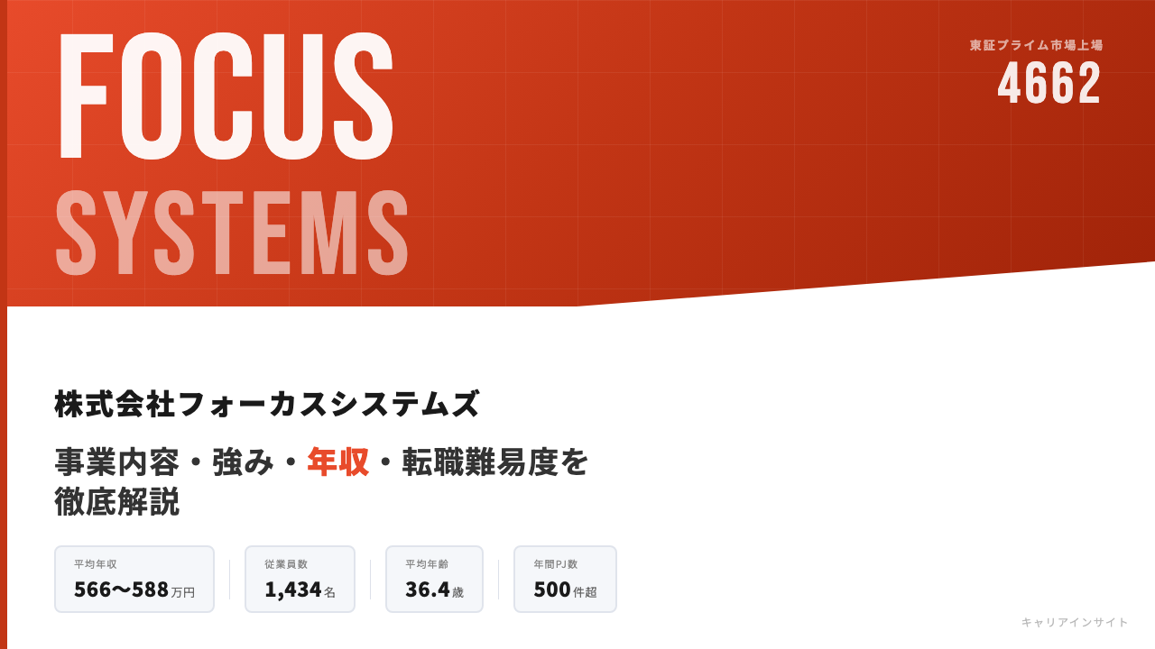 フォーカスシステムズってどんな会社？事業内容・強み・年収・就職・転職難易度を徹底解説