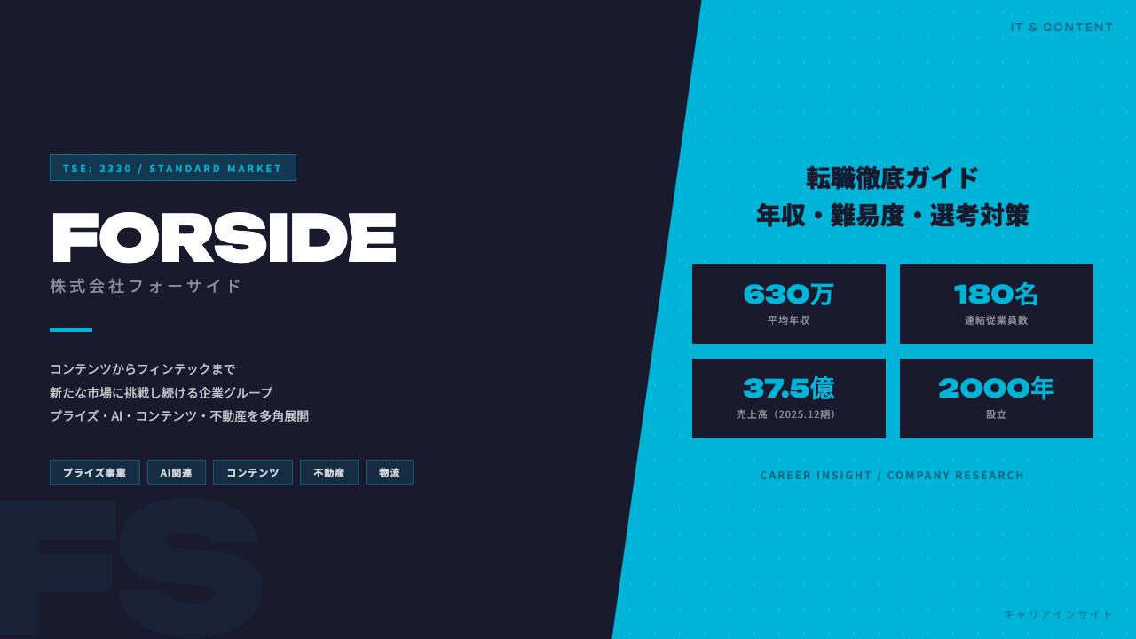 フォーサイドってどんな会社?事業内容・強み・年収・転職難易度を徹底解説